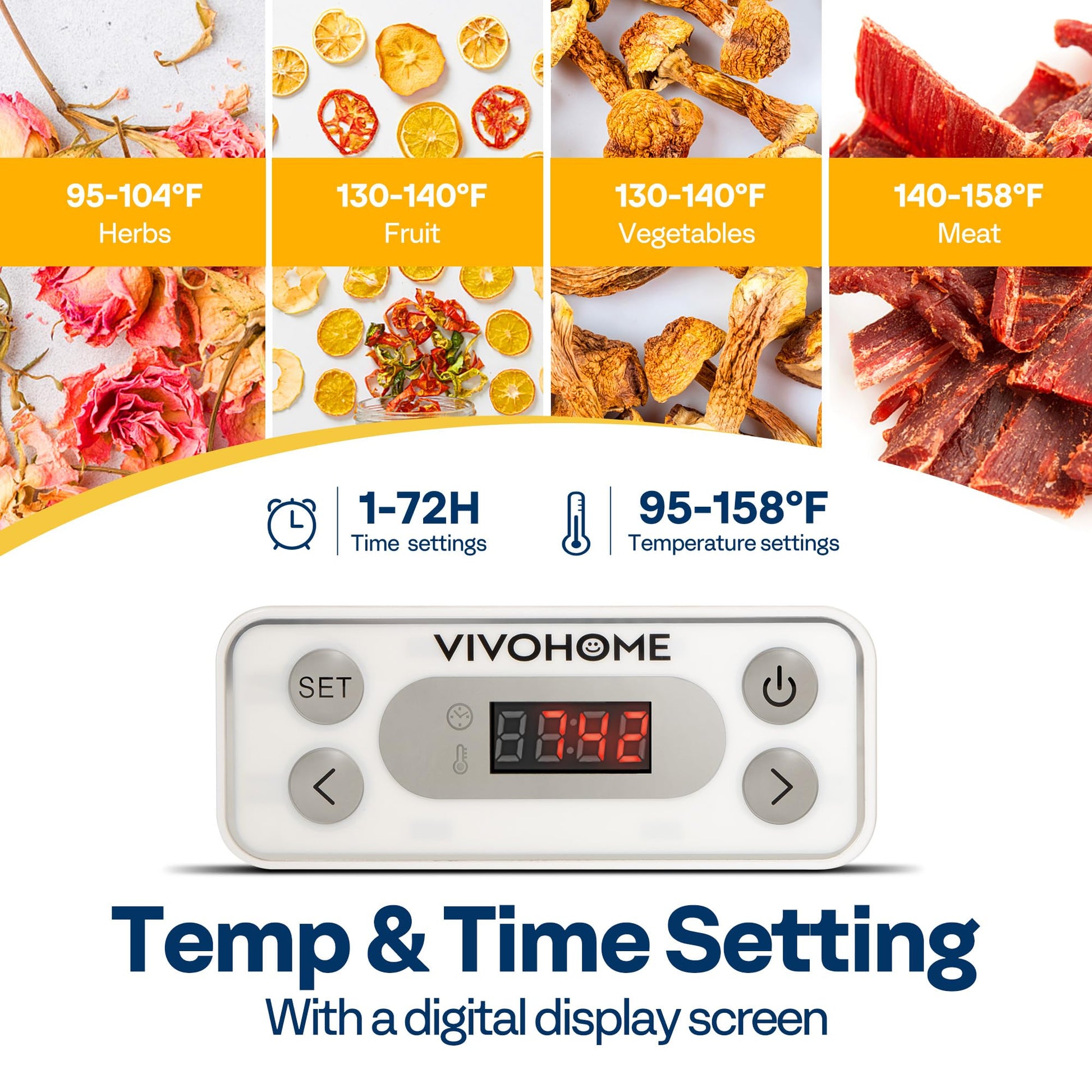 VIVOHOME Dörrautomat mit 8 Einlegefächern 400W BPA frei Dörrgerät mit Temperaturregler von 35°C bis 70°C inkl.72H Timer und Rezept für Fleisch,Obst,Haustier-Leckereiene